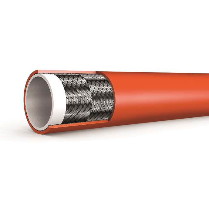 Hydraulic Hoses in industry